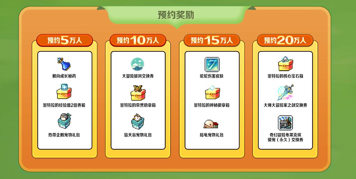 冒险岛端游蓝蜗牛新服_冒险岛发布网_冒险岛端游V125版本更新