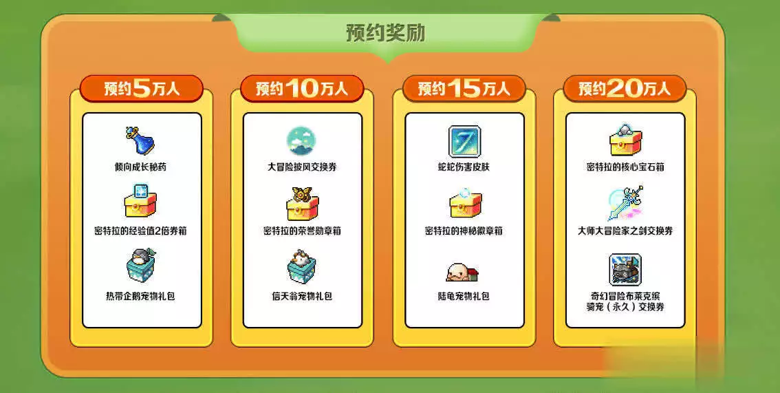 冒险岛端游V125版本更新_冒险岛发布网_冒险岛端游蓝蜗牛新服