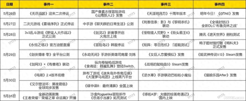 冒险岛发布站_冒险岛2韩服停运时间_永恒之塔2官方直播时间