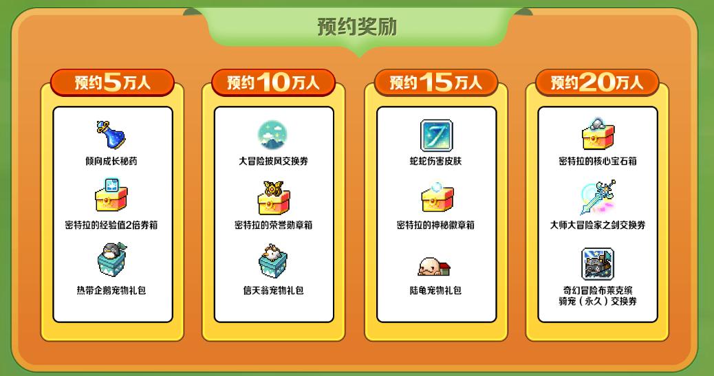 冒险岛发布网_冒险岛鬼灭之刃联动活动_冒险岛20周年新服蓝蜗牛