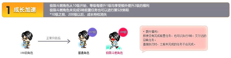 极限斗燃PLUS活动_冒险岛发布站_国服冒险岛V187版本更新内容