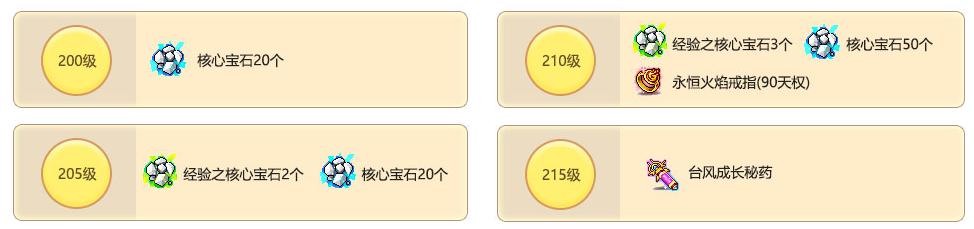 极限斗燃PLUS活动_冒险岛发布站_国服冒险岛V187版本更新内容