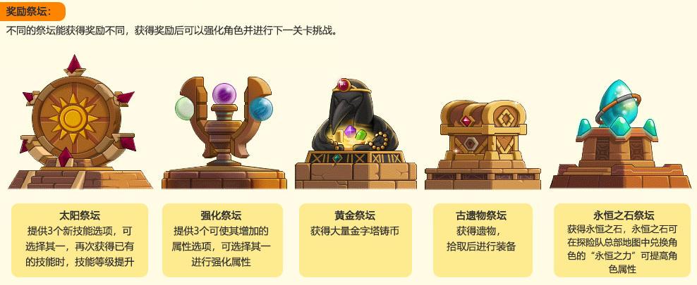 极限斗燃PLUS活动_冒险岛发布站_国服冒险岛V187版本更新内容