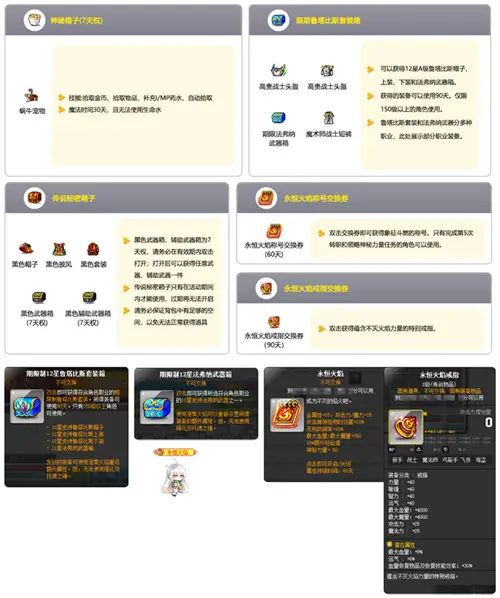 冒险岛复古版_冒险岛追寻版本更新内容_冒险岛战神隐月职业重制活动