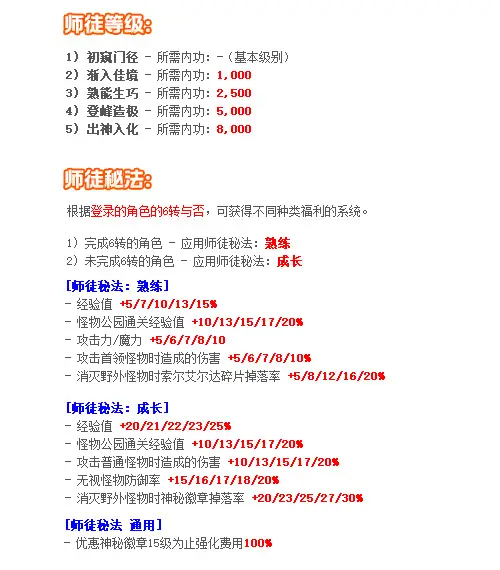 冒险岛追寻版本更新内容_冒险岛战神隐月职业重制活动_冒险岛复古版