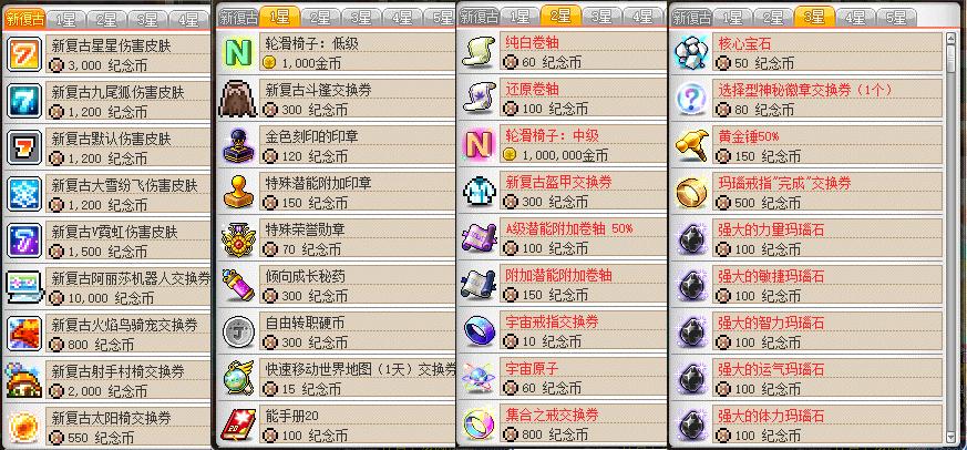 冒险岛V172新复古版本活动玩法_新复古荣誉勇士星级提升_冒险岛复古版