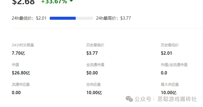 冒险岛N区块链游戏收益分析_冒险岛怀旧服_冒险岛N练级攻略1-100级