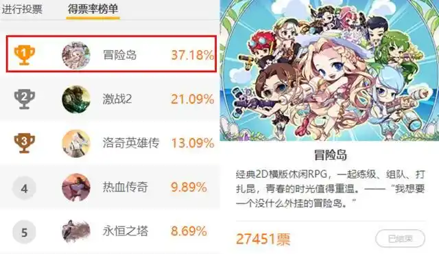 冒险岛怀旧服_冒险岛游戏环境整治_冒险岛腾讯wegame怀旧服