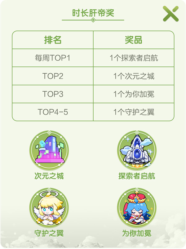 啦啦冒险岛新职业体验_冒险岛软萌元素师啦啦_冒险岛发布站