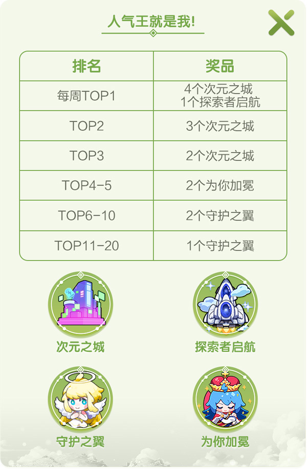 冒险岛发布站_啦啦冒险岛新职业体验_冒险岛软萌元素师啦啦