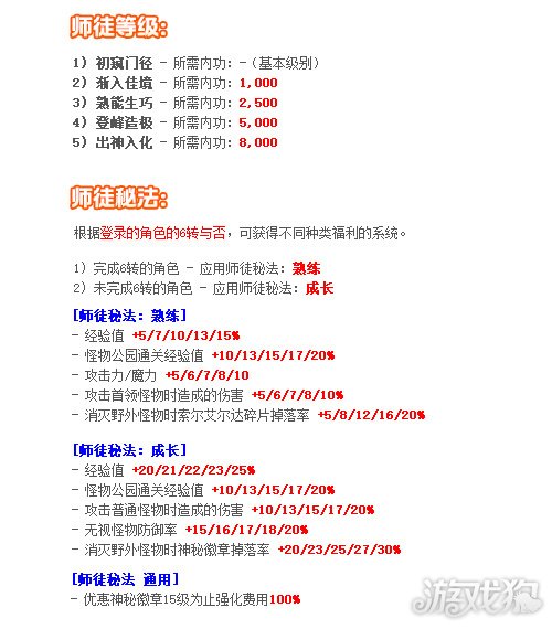 战神隐月职业重制活动_冒险岛追寻版本更新_冒险岛怀旧服