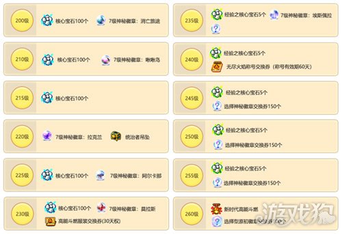 冒险岛怀旧服_冒险岛追寻版本更新_战神隐月职业重制活动