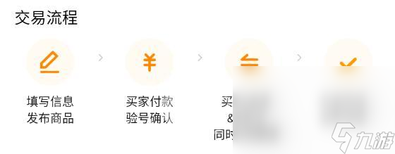 冒险岛账号交易网站分享 冒险岛账号在哪里交易靠谱