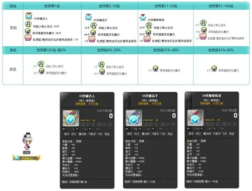 我的小屋春风任务_冒险岛复古版_冒险岛V215新版本福利