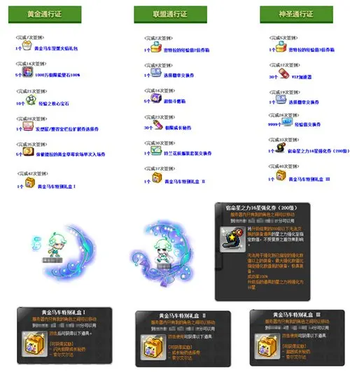 我的小屋春风任务_冒险岛V215新版本福利_冒险岛复古版