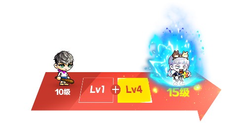 《冒险岛》挑战者世界6月25日开启！成玩<strong>冒险岛079</strong>首个赛季服燃情开战！冒险秘