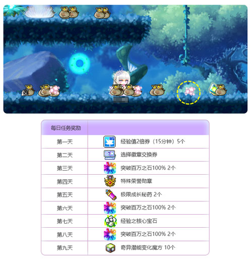 卡米拉快闪店任务_冒险岛发布网_冒险岛五一活动