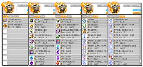 《冒险岛》V214版本今日上线！血月森林&次元访问者副本不容错过！